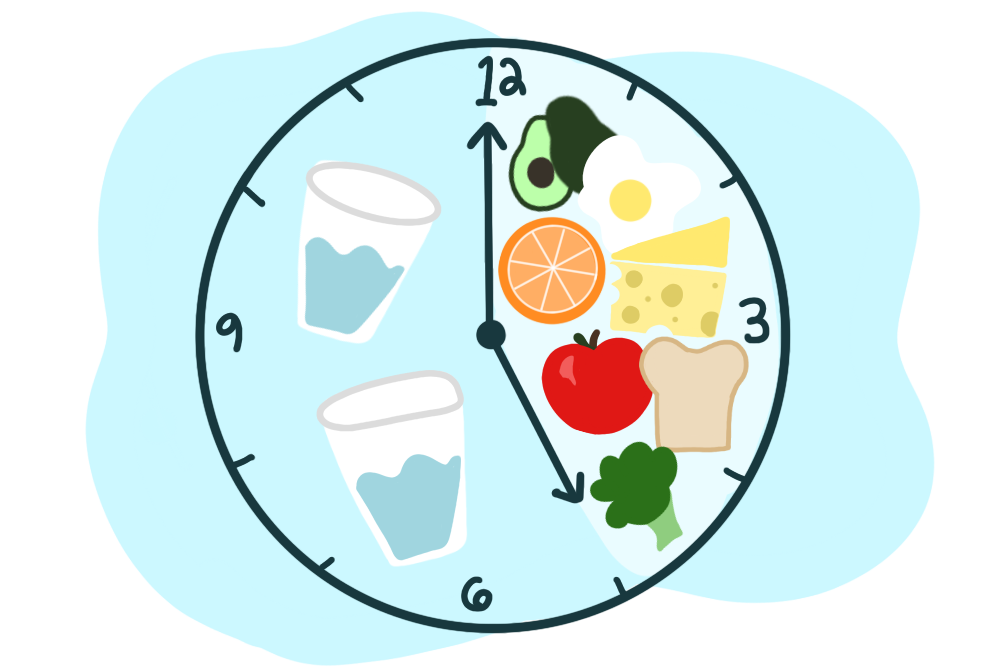 Intermittent Fasting: A Comprehensive Guide to the Health Benefits