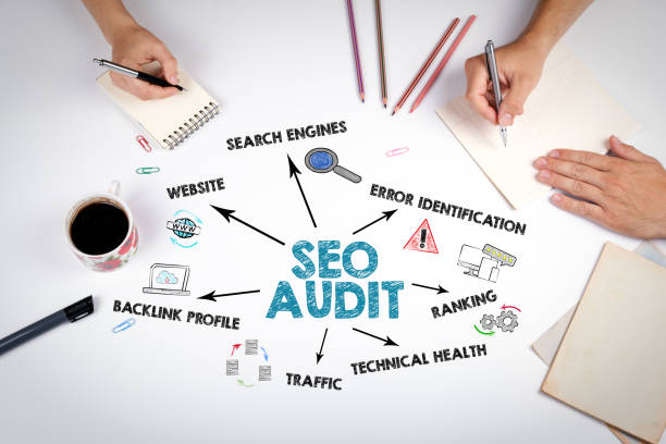 SEO Audit Checklist: Unveiling the Secrets to a Stellar SEO Audit